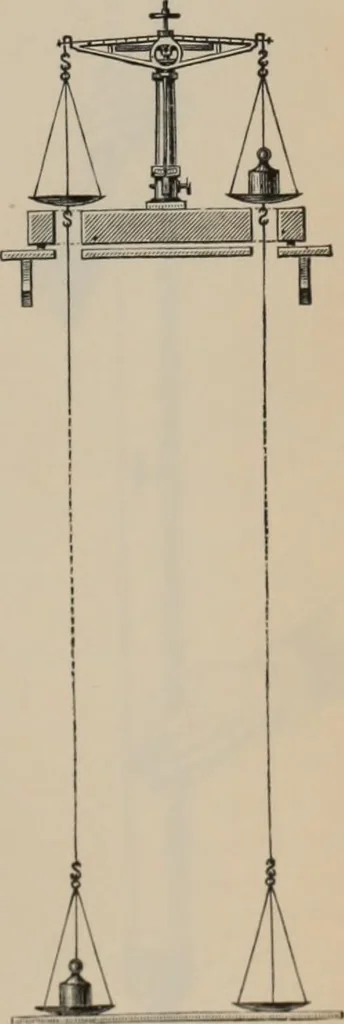 An illustration from Elementary treatise on physics, experimental and applied : for the use of colleges and schools, 1906, leaf 83