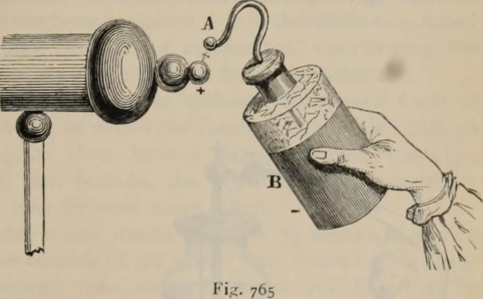 An illustration from Elementary treatise on physics, experimental and applied : for the use of colleges and schools, 1906, leaf 831