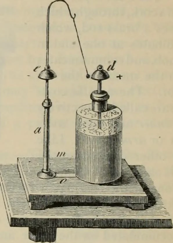 An illustration from Elementary treatise on physics, experimental and applied : for the use of colleges and schools, 1906, leaf 832