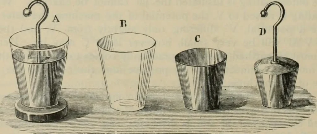 An illustration from Elementary treatise on physics, experimental and applied : for the use of colleges and schools, 1906, leaf 832