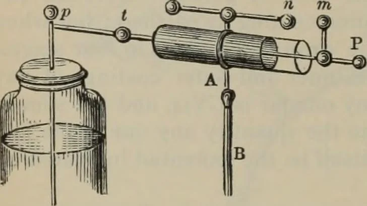 An illustration from Elementary treatise on physics, experimental and applied : for the use of colleges and schools, 1906, leaf 838