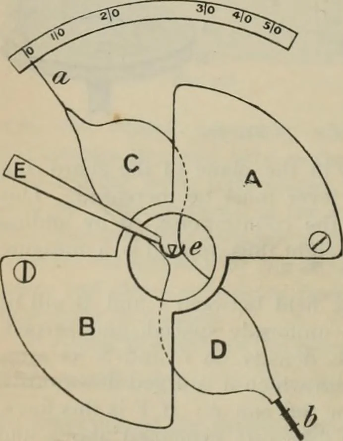 An illustration from Elementary treatise on physics, experimental and applied : for the use of colleges and schools, 1906, leaf 842
