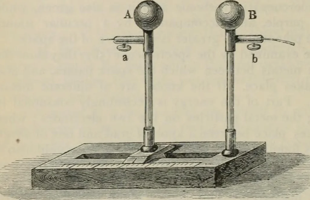 An illustration from Elementary treatise on physics, experimental and applied : for the use of colleges and schools, 1906, leaf 850