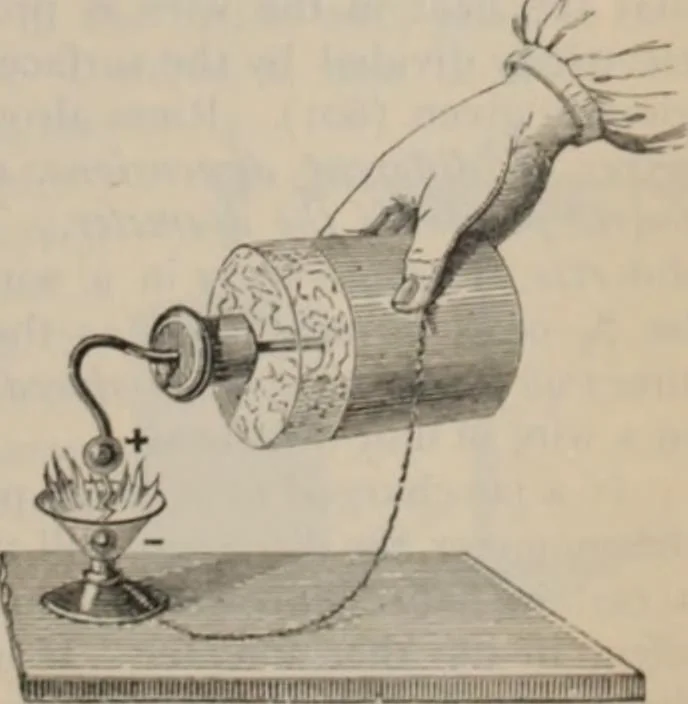 An illustration from Elementary treatise on physics, experimental and applied : for the use of colleges and schools, 1906, leaf 851