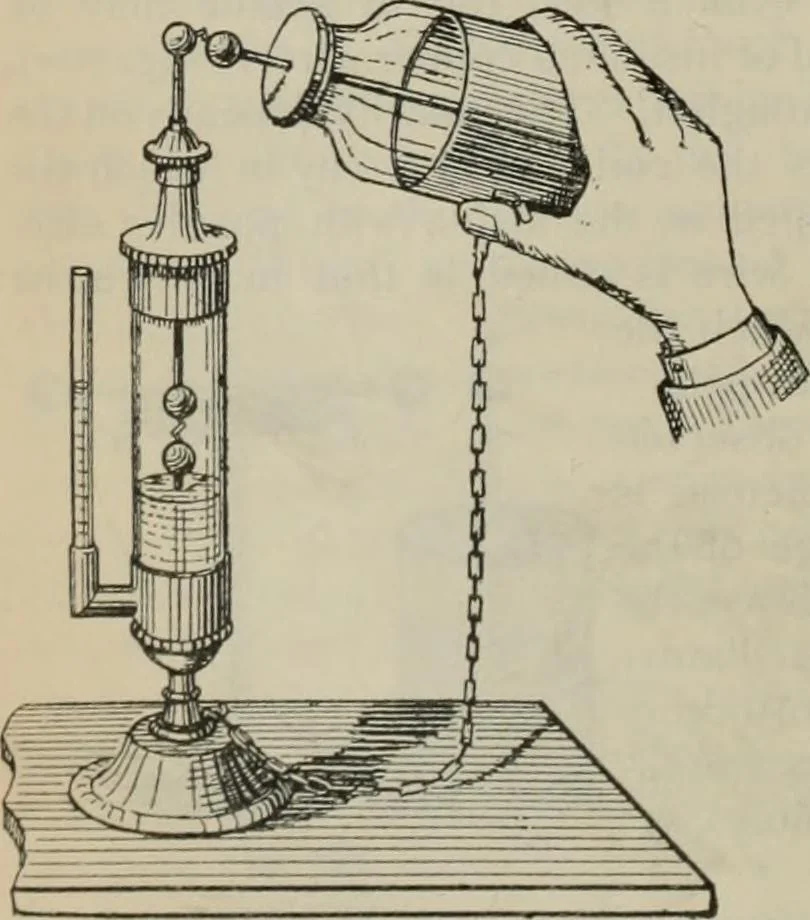 An illustration from Elementary treatise on physics, experimental and applied : for the use of colleges and schools, 1906, leaf 854