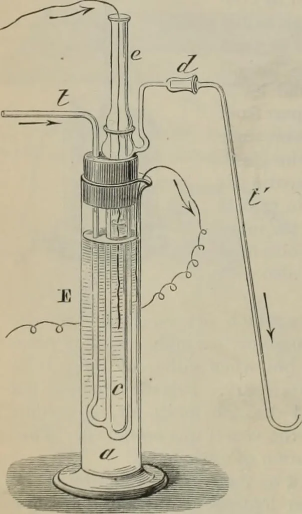 An illustration from Elementary treatise on physics, experimental and applied : for the use of colleges and schools, 1906, leaf 856
