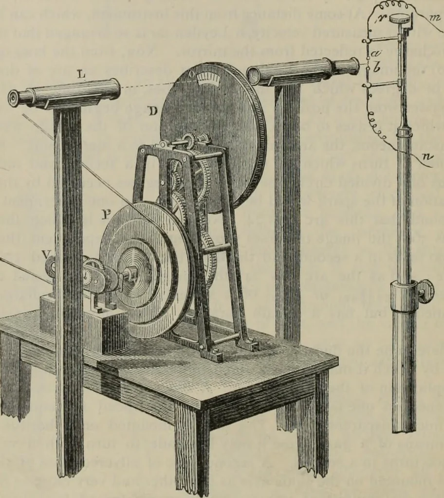 An illustration from Elementary treatise on physics, experimental and applied : for the use of colleges and schools, 1906, leaf 858