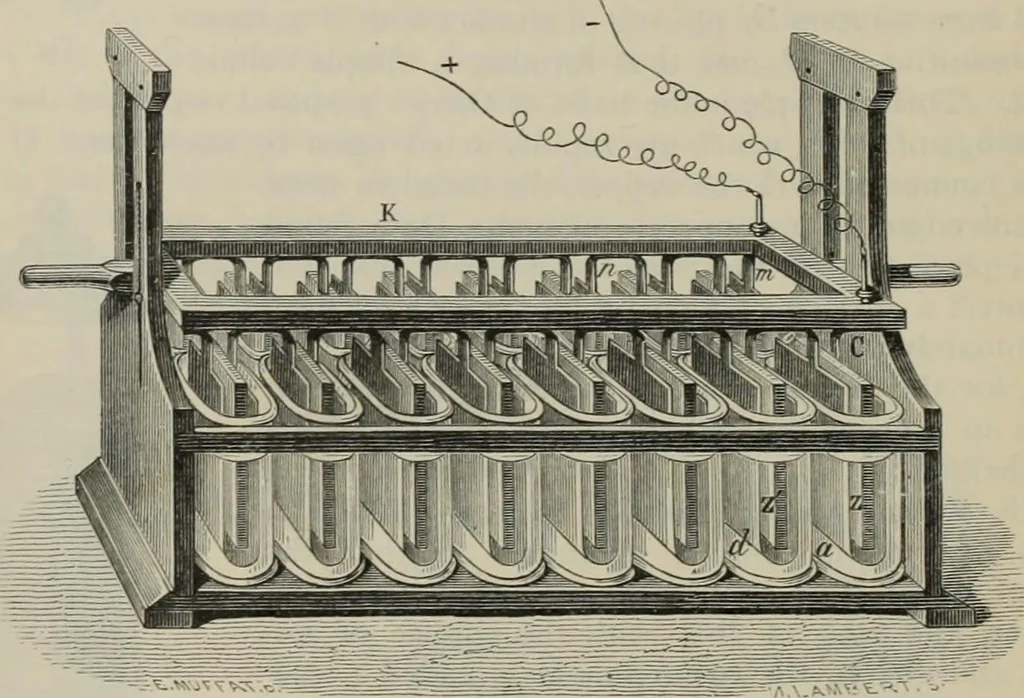 An illustration from Elementary treatise on physics, experimental and applied : for the use of colleges and schools, 1906, leaf 868