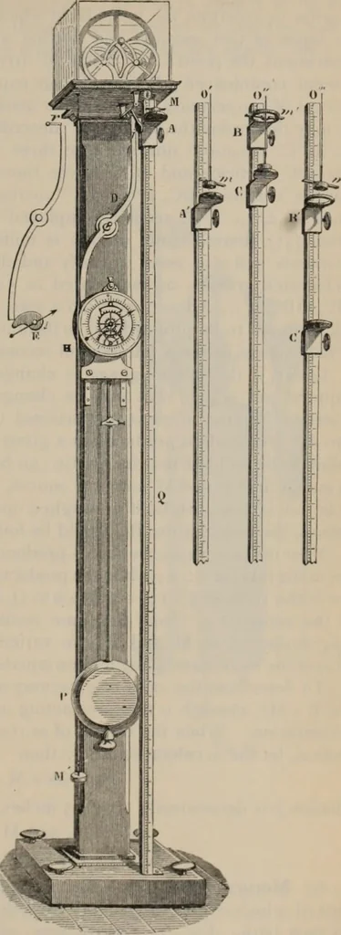 An illustration from Elementary treatise on physics, experimental and applied : for the use of colleges and schools, 1906, leaf 87