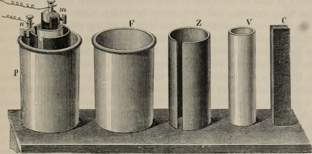 An illustration from Elementary treatise on physics, experimental and applied : for the use of colleges and schools, 1906, leaf 873