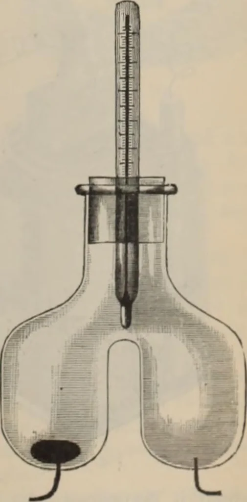 An illustration from Elementary treatise on physics, experimental and applied : for the use of colleges and schools, 1906, leaf 875