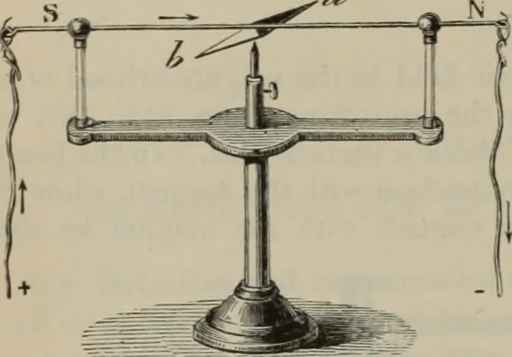 An illustration from Elementary treatise on physics, experimental and applied : for the use of colleges and schools, 1906, leaf 882