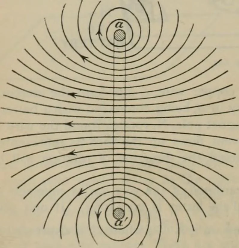 An illustration from Elementary treatise on physics, experimental and applied : for the use of colleges and schools, 1906, leaf 882