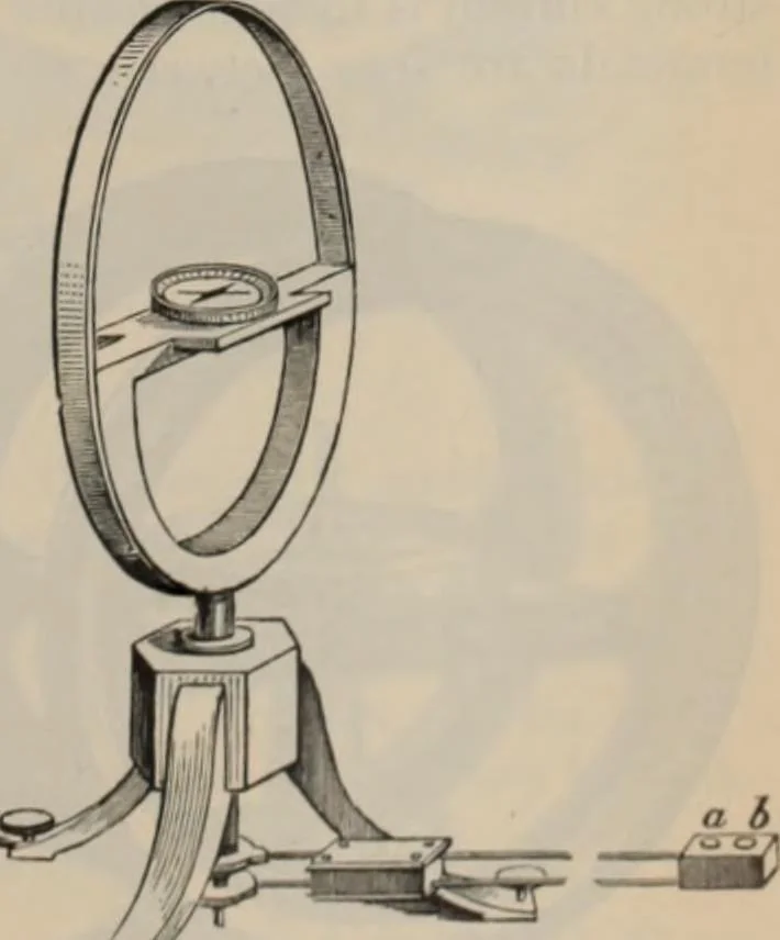 An illustration from Elementary treatise on physics, experimental and applied : for the use of colleges and schools, 1906, leaf 883