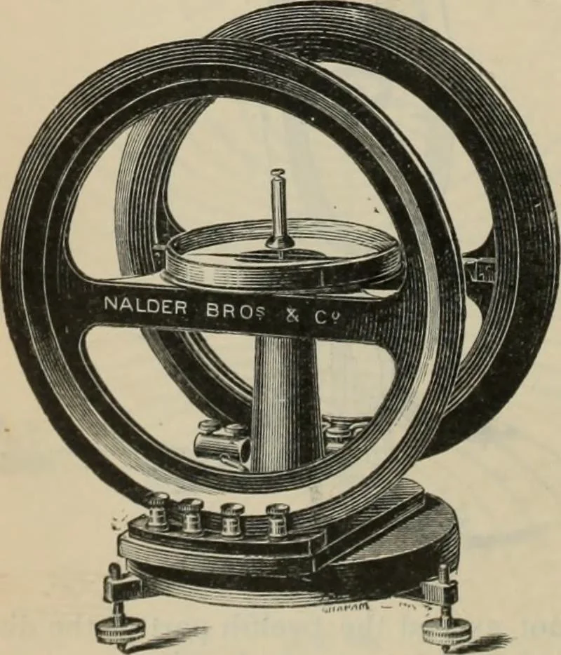 An illustration from Elementary treatise on physics, experimental and applied : for the use of colleges and schools, 1906, leaf 884