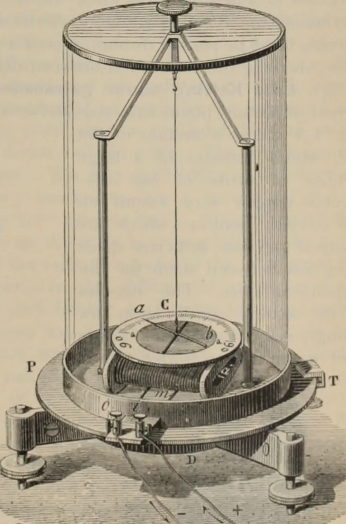 An illustration from Elementary treatise on physics, experimental and applied : for the use of colleges and schools, 1906, leaf 887