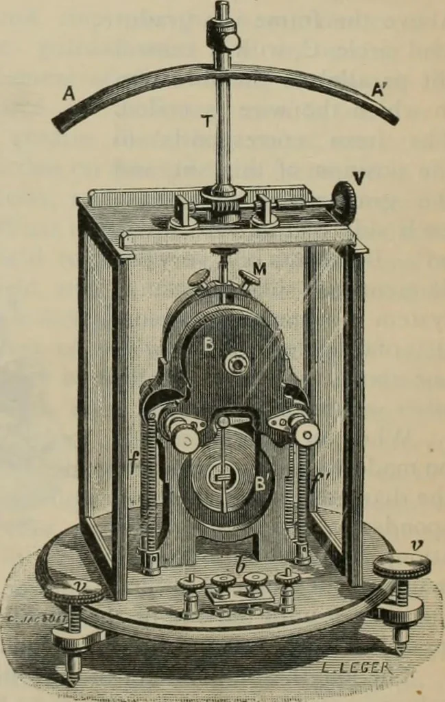 An illustration from Elementary treatise on physics, experimental and applied : for the use of colleges and schools, 1906, leaf 888