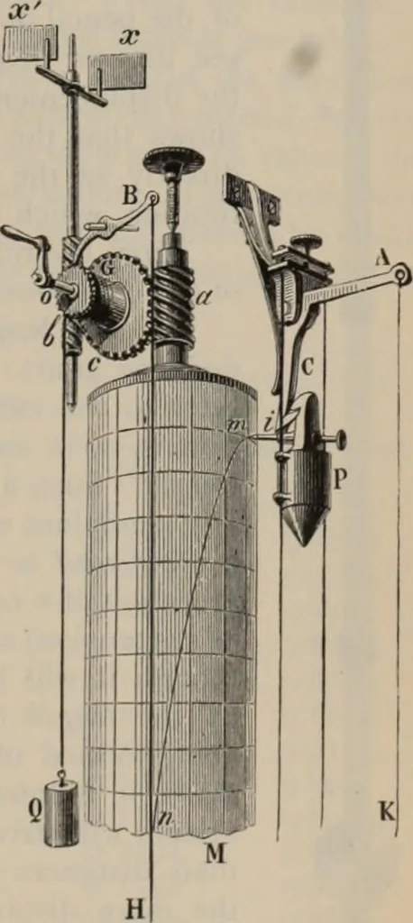An illustration from Elementary treatise on physics, experimental and applied : for the use of colleges and schools, 1906, leaf 89