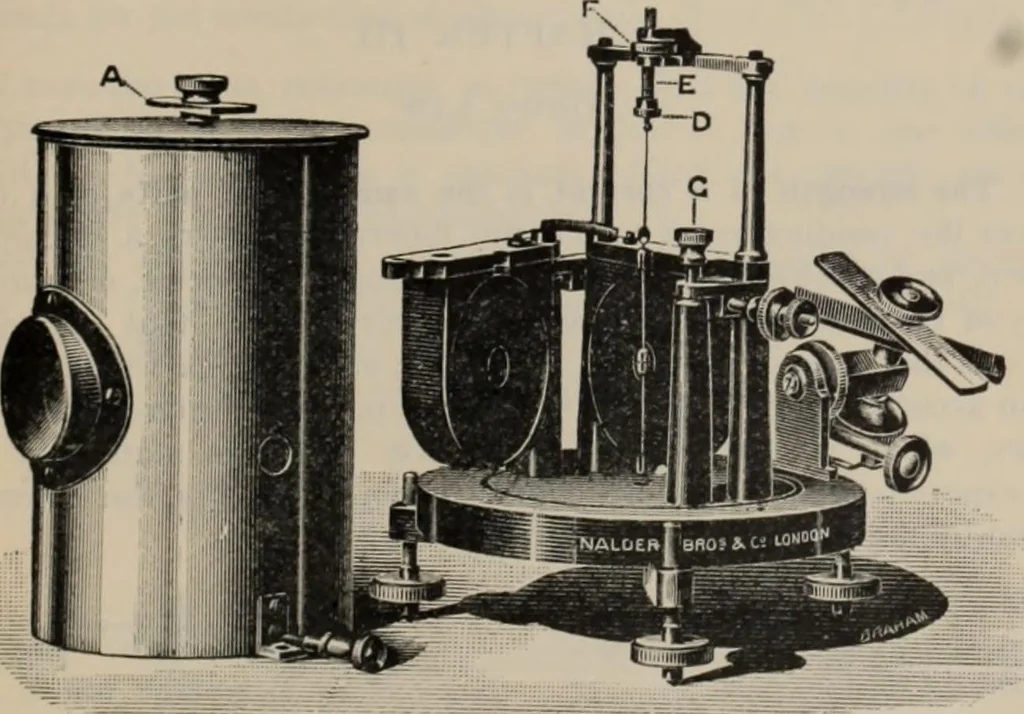 An illustration from Elementary treatise on physics, experimental and applied : for the use of colleges and schools, 1906, leaf 891