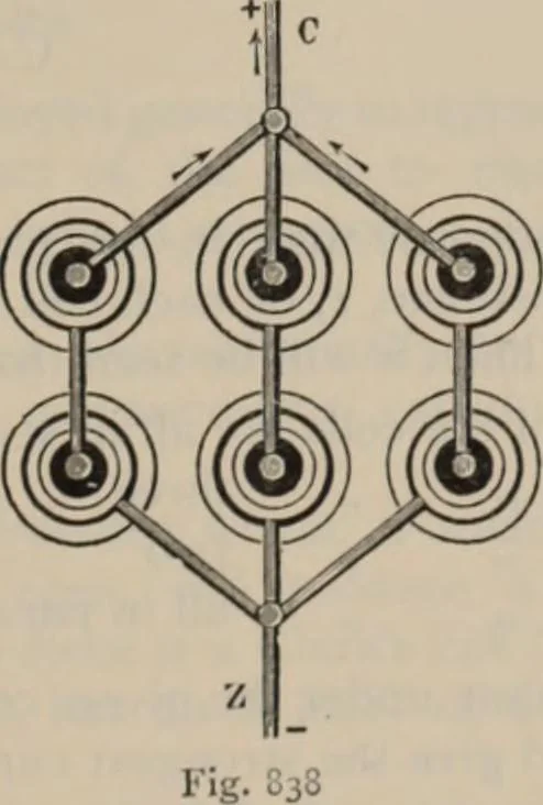 An illustration from Elementary treatise on physics, experimental and applied : for the use of colleges and schools, 1906, leaf 895