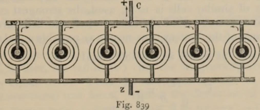 An illustration from Elementary treatise on physics, experimental and applied : for the use of colleges and schools, 1906, leaf 895