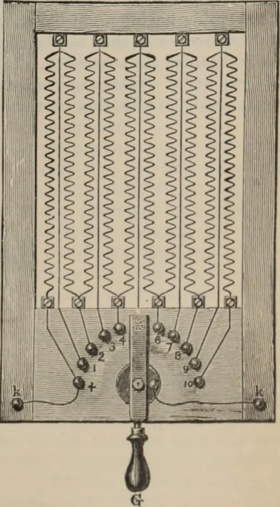 An illustration from Elementary treatise on physics, experimental and applied : for the use of colleges and schools, 1906, leaf 903