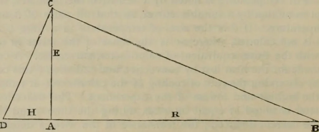An illustration from Elementary treatise on physics, experimental and applied : for the use of colleges and schools, 1906, leaf 908