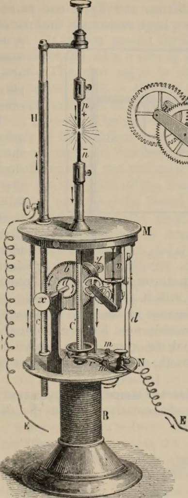 An illustration from Elementary treatise on physics, experimental and applied : for the use of colleges and schools, 1906, leaf 913