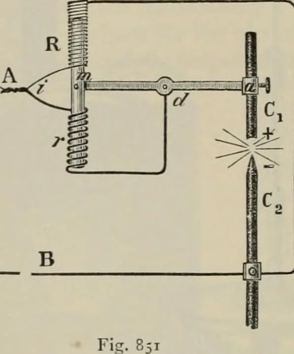 An illustration from Elementary treatise on physics, experimental and applied : for the use of colleges and schools, 1906, leaf 914