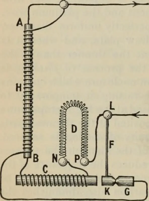 An illustration from Elementary treatise on physics, experimental and applied : for the use of colleges and schools, 1906, leaf 916