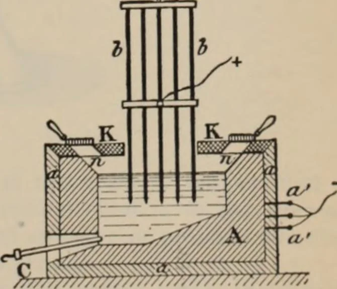 An illustration from Elementary treatise on physics, experimental and applied : for the use of colleges and schools, 1906, leaf 917