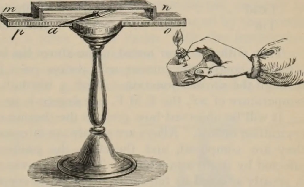 An illustration from Elementary treatise on physics, experimental and applied : for the use of colleges and schools, 1906, leaf 919