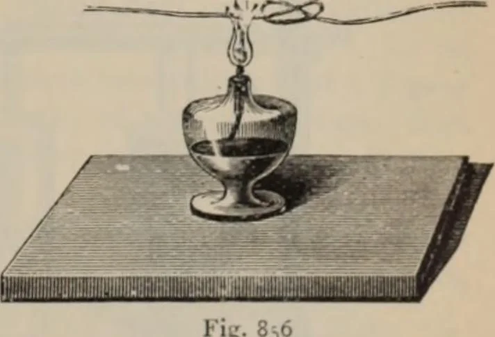 An illustration from Elementary treatise on physics, experimental and applied : for the use of colleges and schools, 1906, leaf 921