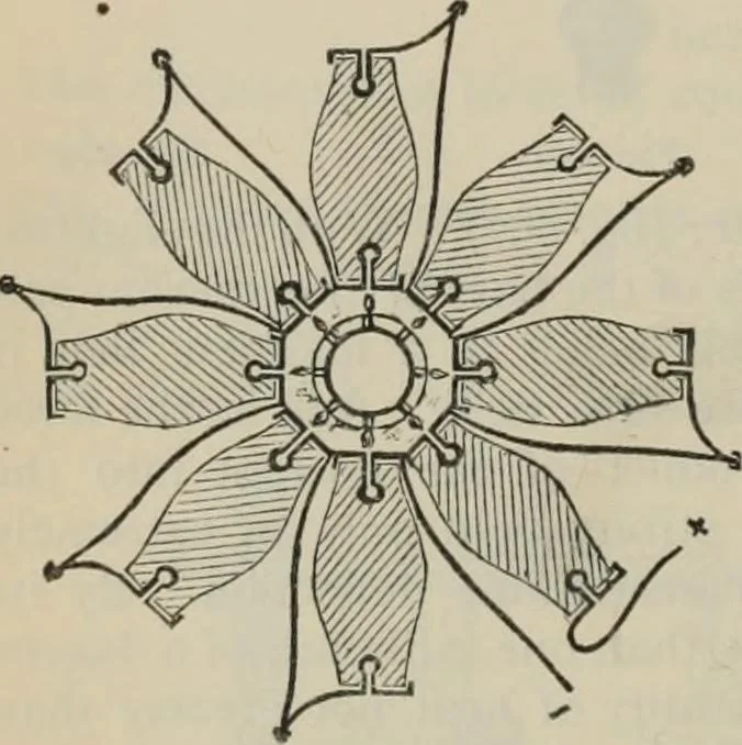 An illustration from Elementary treatise on physics, experimental and applied : for the use of colleges and schools, 1906, leaf 924