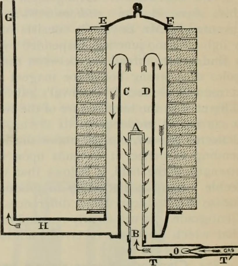 An illustration from Elementary treatise on physics, experimental and applied : for the use of colleges and schools, 1906, leaf 924