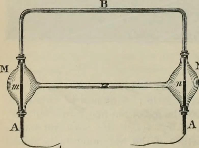 An illustration from Elementary treatise on physics, experimental and applied : for the use of colleges and schools, 1906, leaf 928