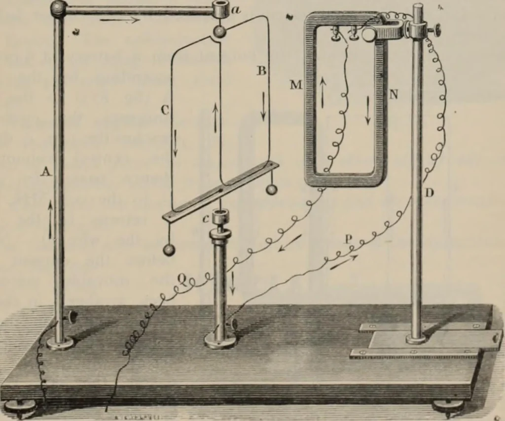 An illustration from Elementary treatise on physics, experimental and applied : for the use of colleges and schools, 1906, leaf 931