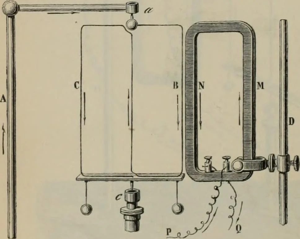 An illustration from Elementary treatise on physics, experimental and applied : for the use of colleges and schools, 1906, leaf 932