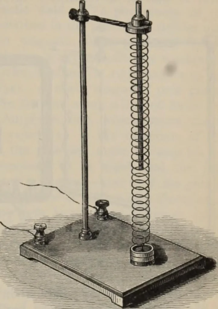 An illustration from Elementary treatise on physics, experimental and applied : for the use of colleges and schools, 1906, leaf 933