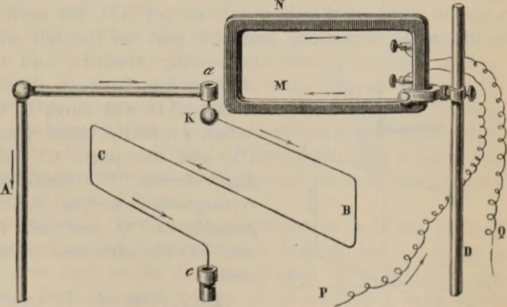An illustration from Elementary treatise on physics, experimental and applied : for the use of colleges and schools, 1906, leaf 933