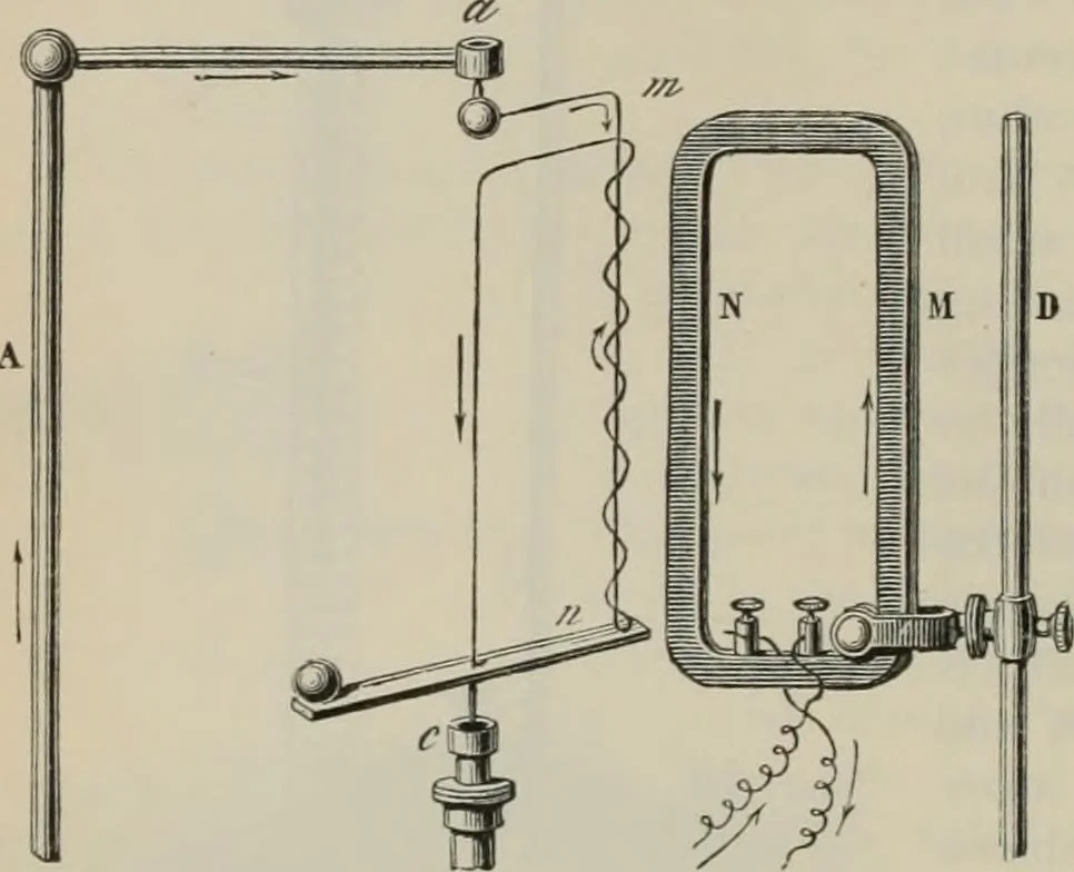 An illustration from Elementary treatise on physics, experimental and applied : for the use of colleges and schools, 1906, leaf 934