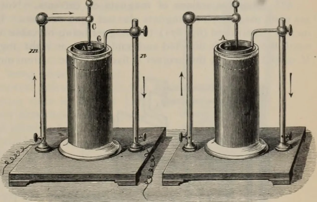An illustration from Elementary treatise on physics, experimental and applied : for the use of colleges and schools, 1906, leaf 937