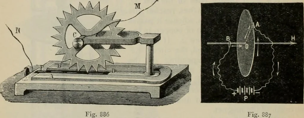 An illustration from Elementary treatise on physics, experimental and applied : for the use of colleges and schools, 1906, leaf 940