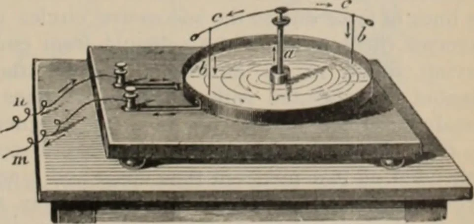 An illustration from Elementary treatise on physics, experimental and applied : for the use of colleges and schools, 1906, leaf 941