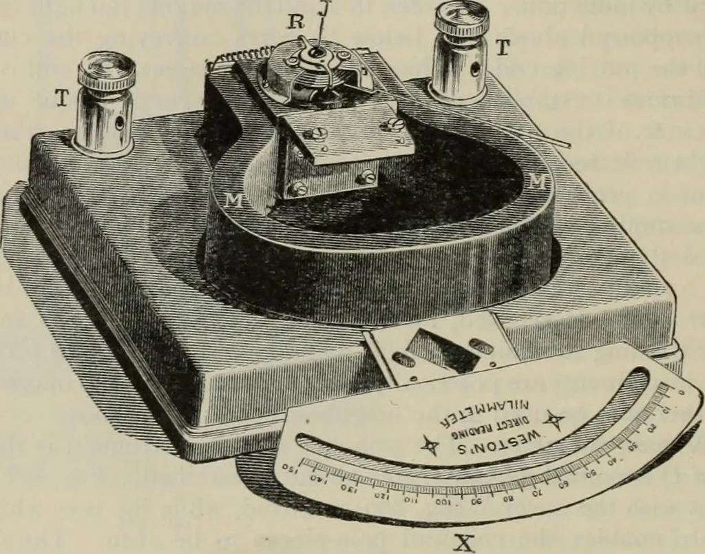 An illustration from Elementary treatise on physics, experimental and applied : for the use of colleges and schools, 1906, leaf 948
