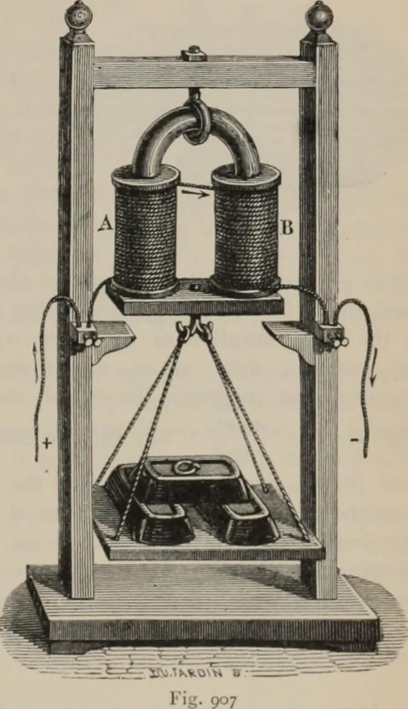 An illustration from Elementary treatise on physics, experimental and applied : for the use of colleges and schools, 1906, leaf 951