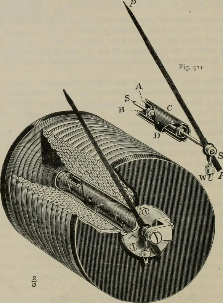 An illustration from Elementary treatise on physics, experimental and applied : for the use of colleges and schools, 1906, leaf 954
