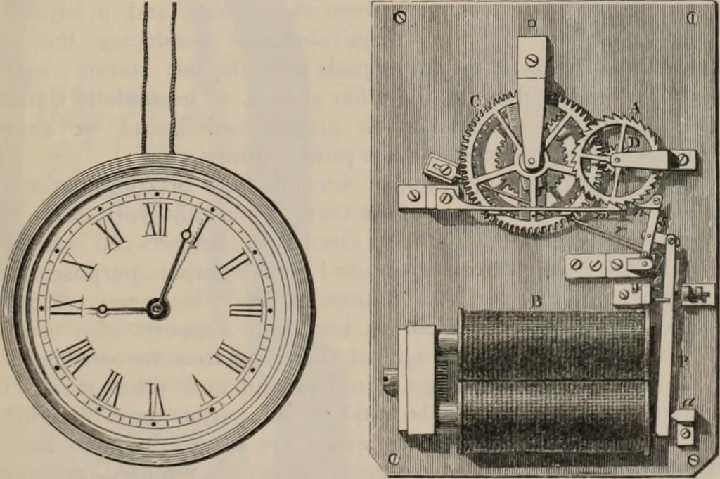 An illustration from Elementary treatise on physics, experimental and applied : for the use of colleges and schools, 1906, leaf 961
