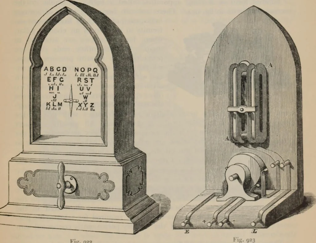 An illustration from Elementary treatise on physics, experimental and applied : for the use of colleges and schools, 1906, leaf 963
