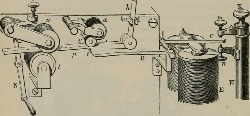 An illustration from Elementary treatise on physics, experimental and applied : for the use of colleges and schools, 1906, leaf 966